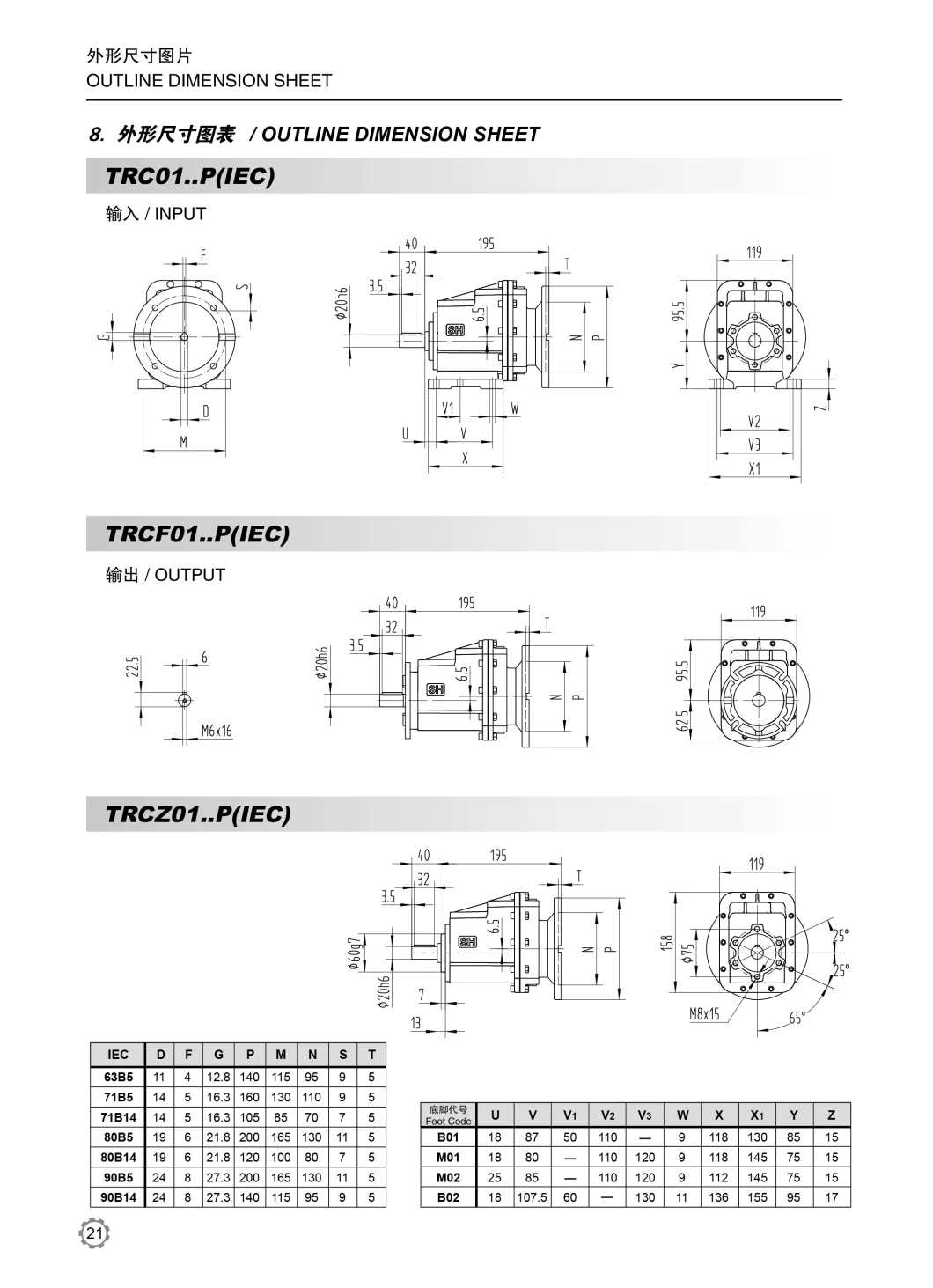 Src01 Helical Gear Reducer Helical Gearbox Motor Speed Reducer Factory of Gearbox Transmission Motor Reductor Helical Gear Reductor Manufacture Helical Reducer