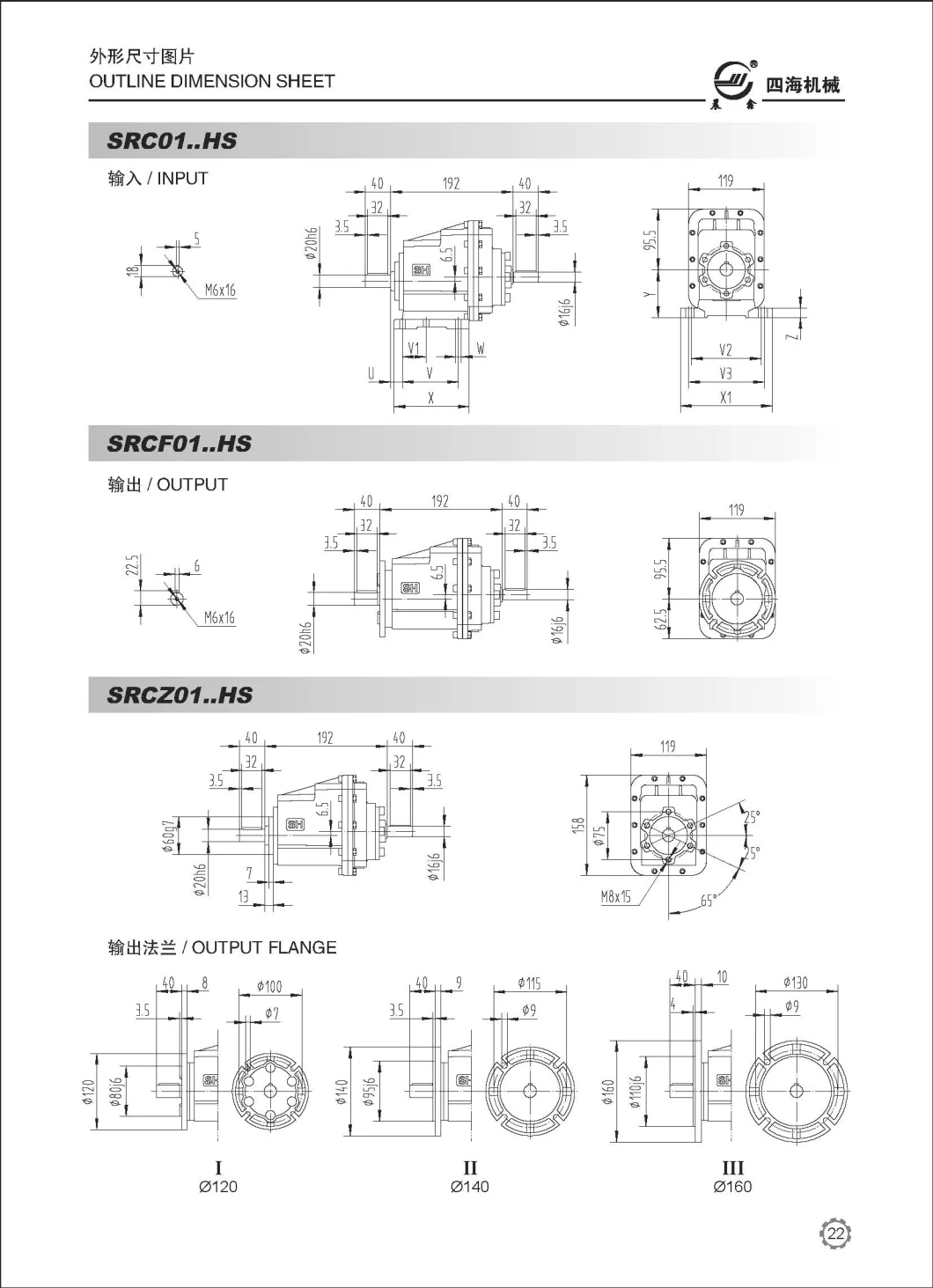 Src Helical Gearbox, Helical Gearbox Cmg, Helical Gear Units